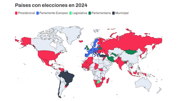 Este año, 76 países renuevan presidencias; en El Salvador, el 4 de febrero. Foto: chequeado,